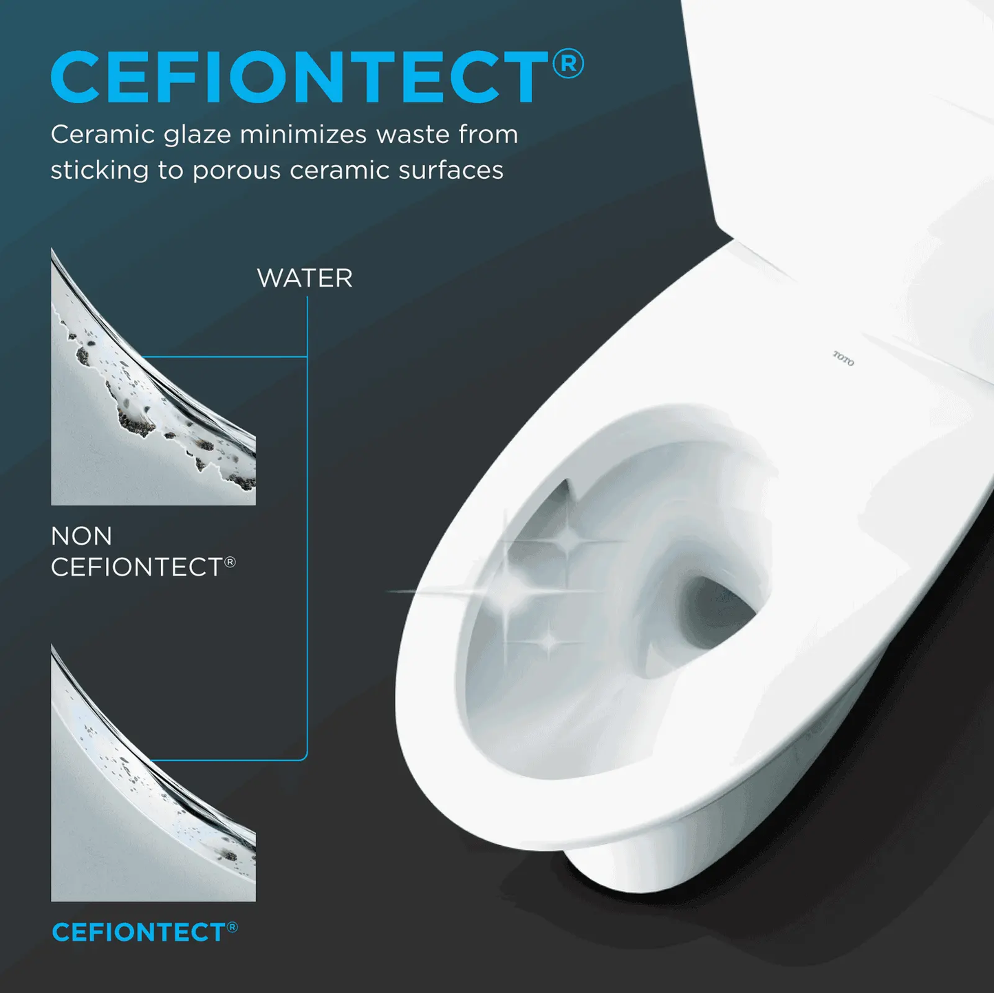 TOTO - Aimes - WASHLET+ C5 One-Piece Toilet - 1.28 GPF - -  - Premium Bidet : Smart Toilets & Bathroom Amenities