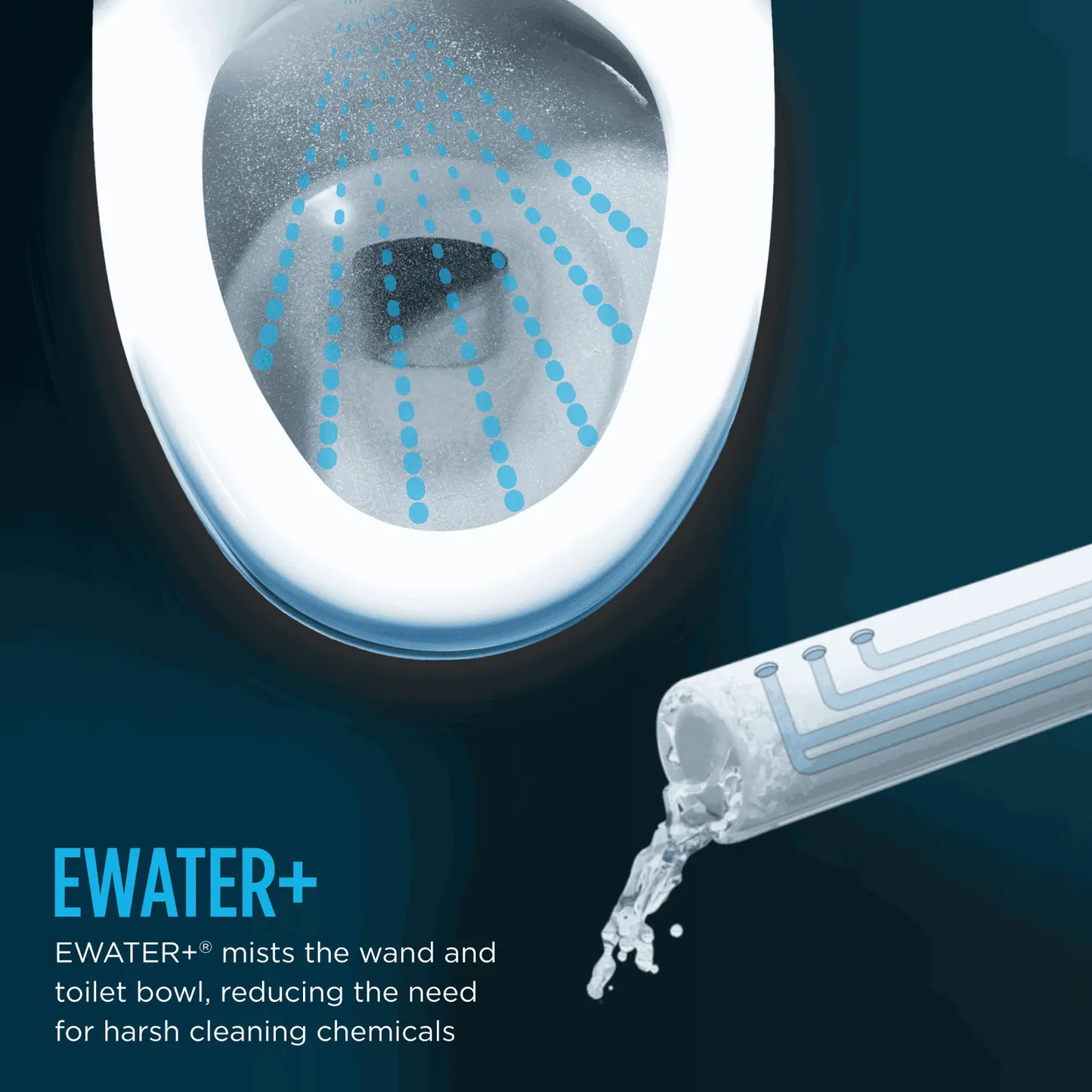 TOTO - Aimes - WASHLET+ S7 One-Piece Toilet - 1.28 GPF - -  - Premium Bidet : Smart Toilets & Bathroom Amenities