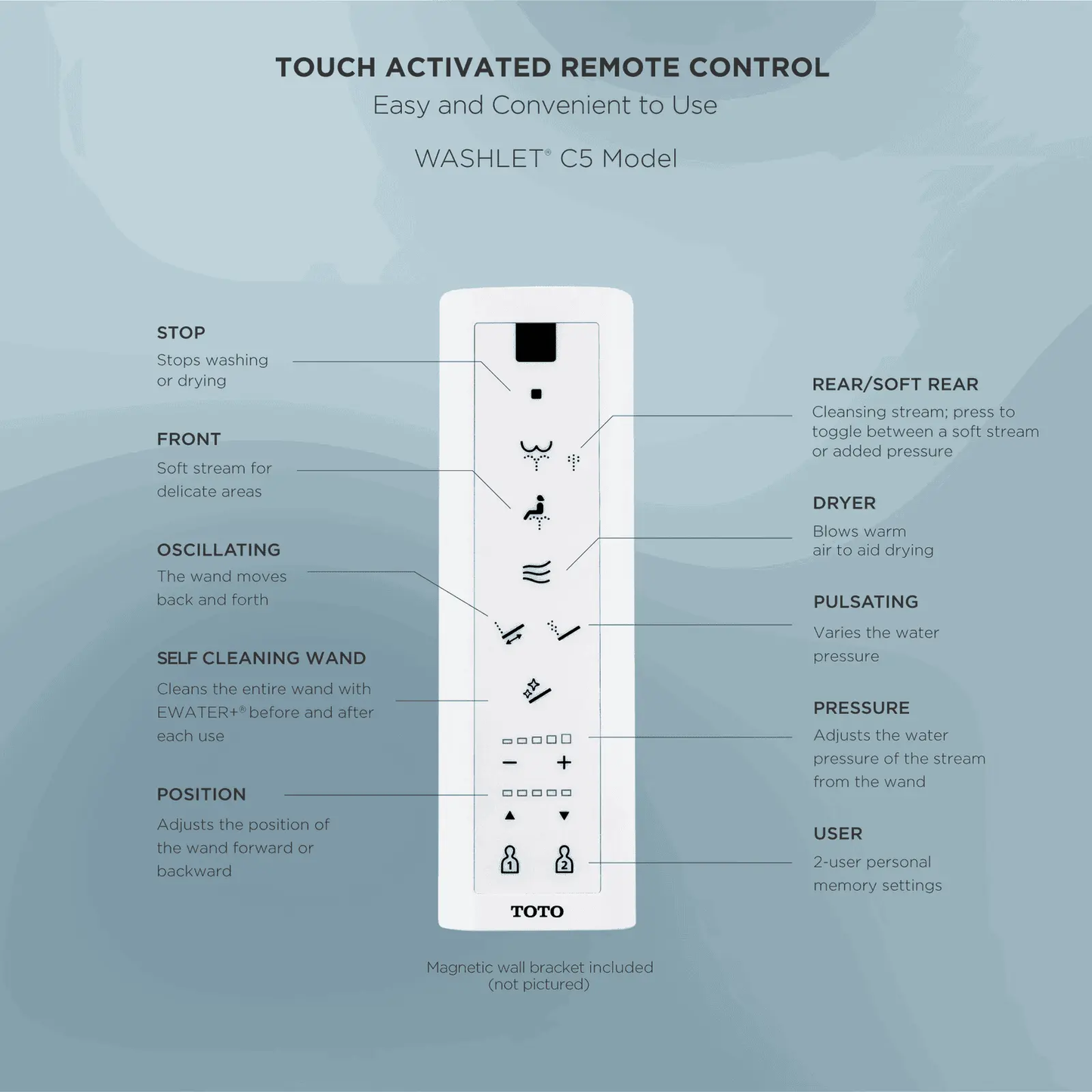 TOTO - C5 WASHLET+ TOILET SEAT - -  - Premium Bidet : Smart Toilets & Bathroom Amenities