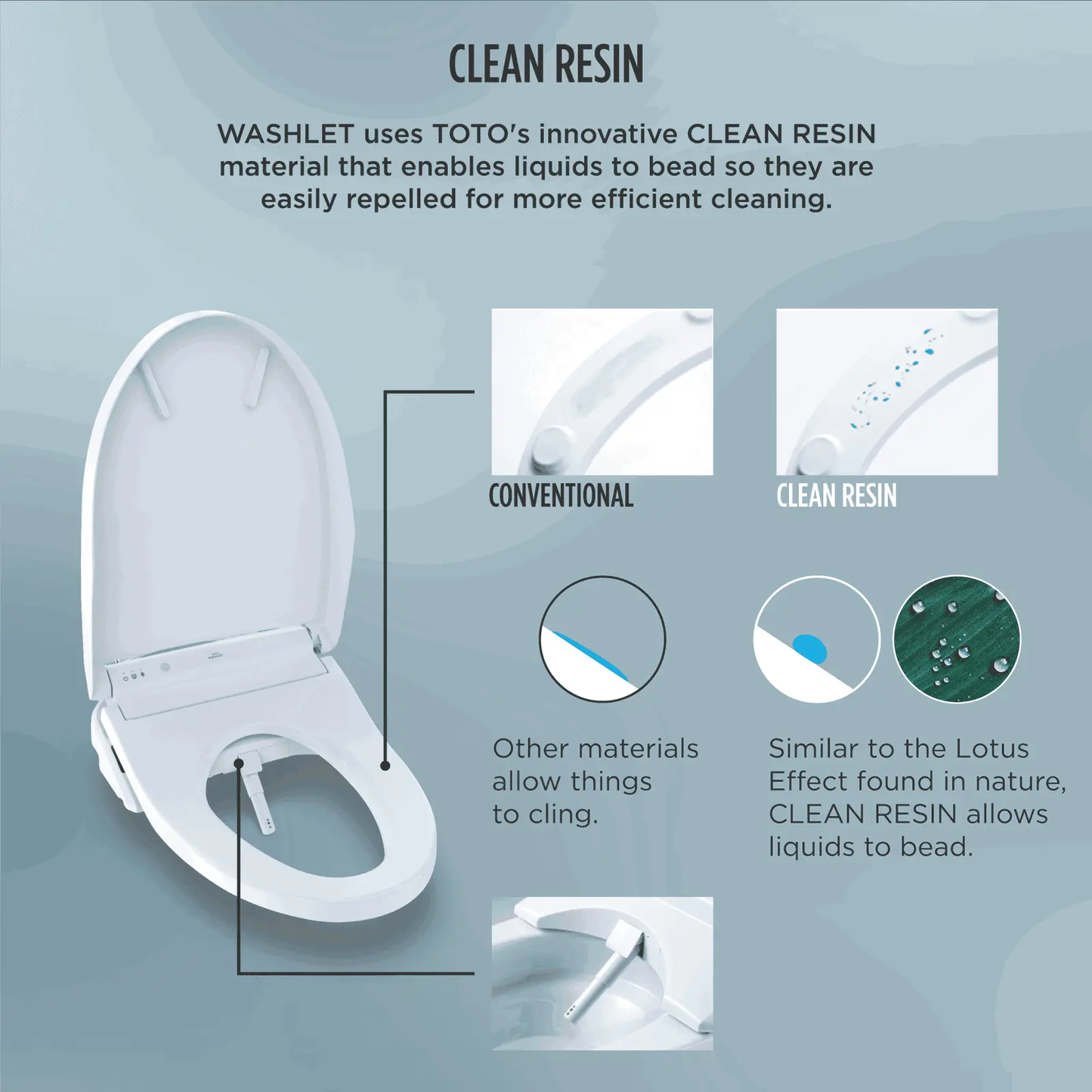 TOTO - C5 WASHLET+ TOILET SEAT - -  - Premium Bidet : Smart Toilets & Bathroom Amenities