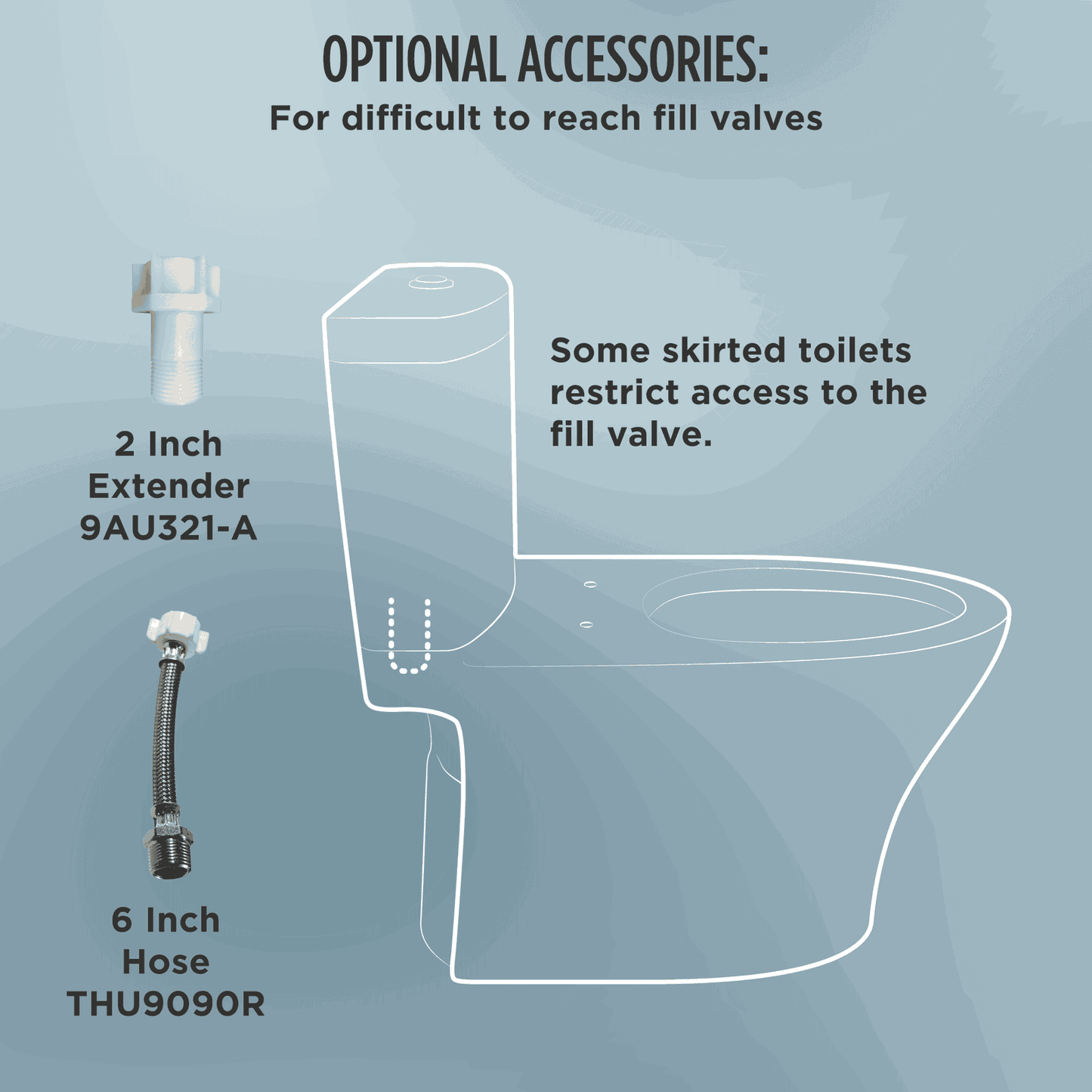 TOTO - C5 WASHLET+ TOILET SEAT - - - Premium Bidet : Smart Toilets & Bathroom Amenities