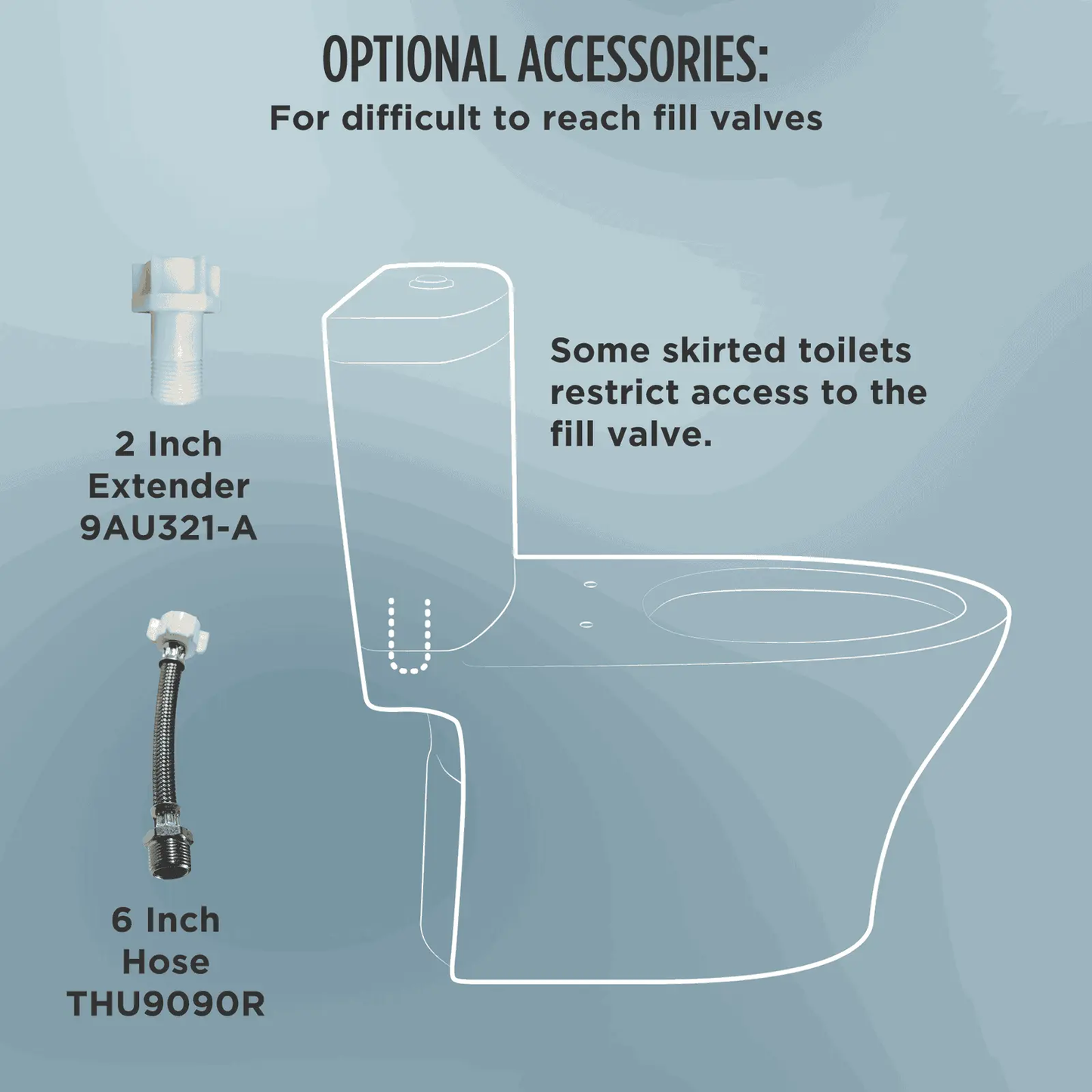 TOTO - C5 WASHLET+ TOILET SEAT - -  - Premium Bidet : Smart Toilets & Bathroom Amenities