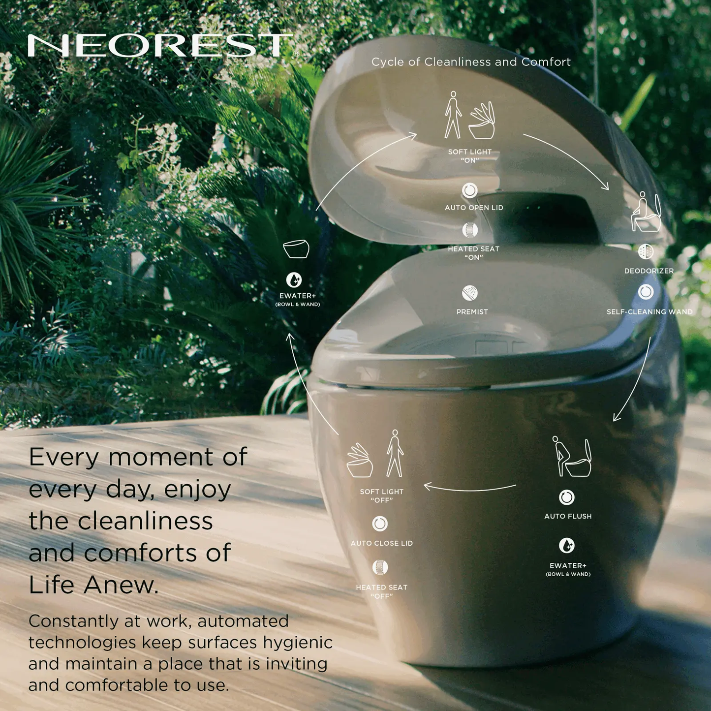 TOTO - NEOREST NX2 Dual Flush Toilet - 1.0 GPF & 0.8 GPF - -  - Premium Bidet : Smart Toilets & Bathroom Amenities