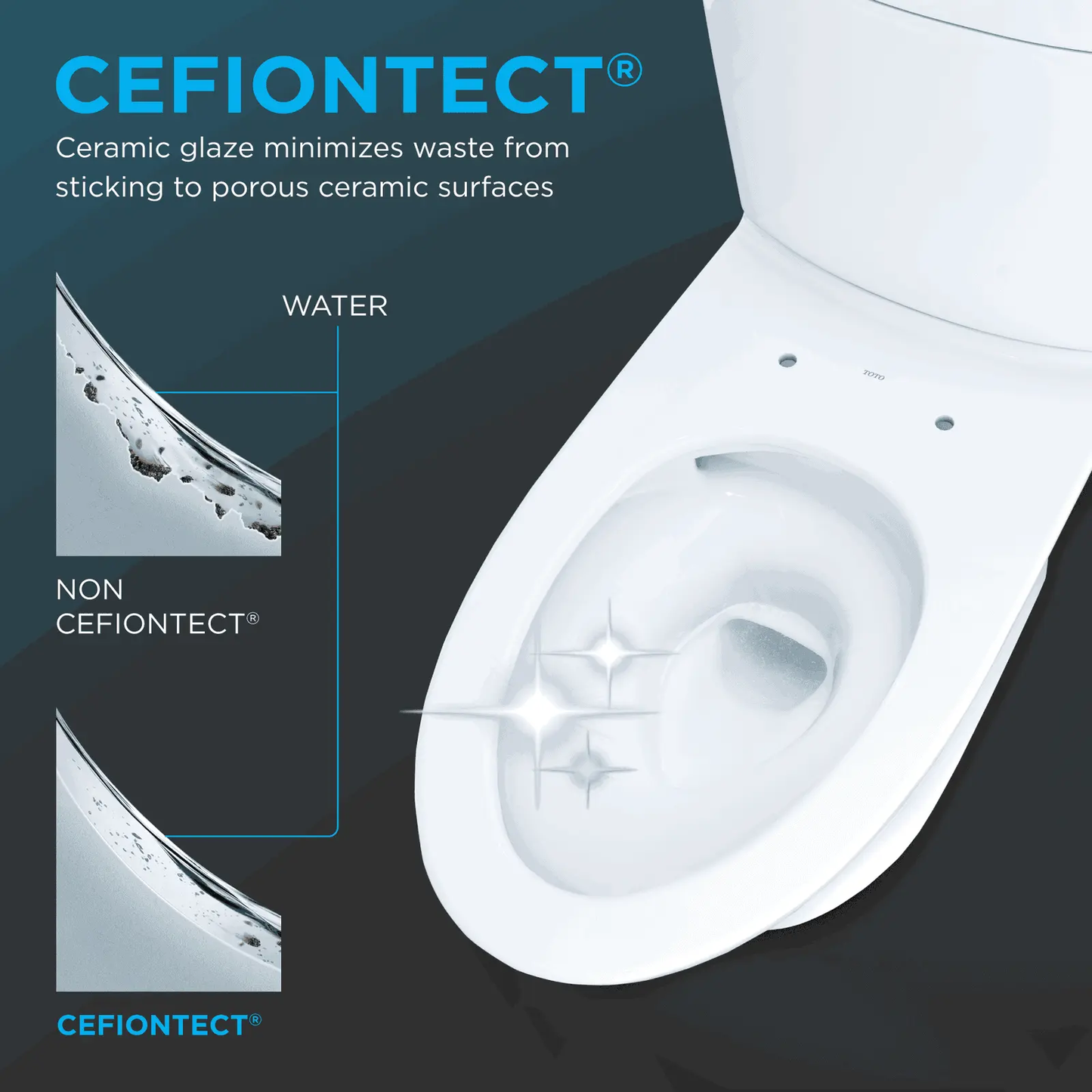 TOTO - Nexus WASHLET+ S7A One-Piece Toilet - 1.28 GPF - -  - Premium Bidet : Smart Toilets & Bathroom Amenities