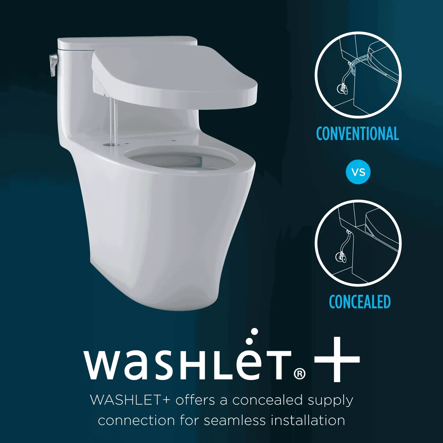 TOTO - Supreme II WASHLET+ S7A One-Piece Toilet - 1.28 GPF - -  - Premium Bidet : Smart Toilets & Bathroom Amenities