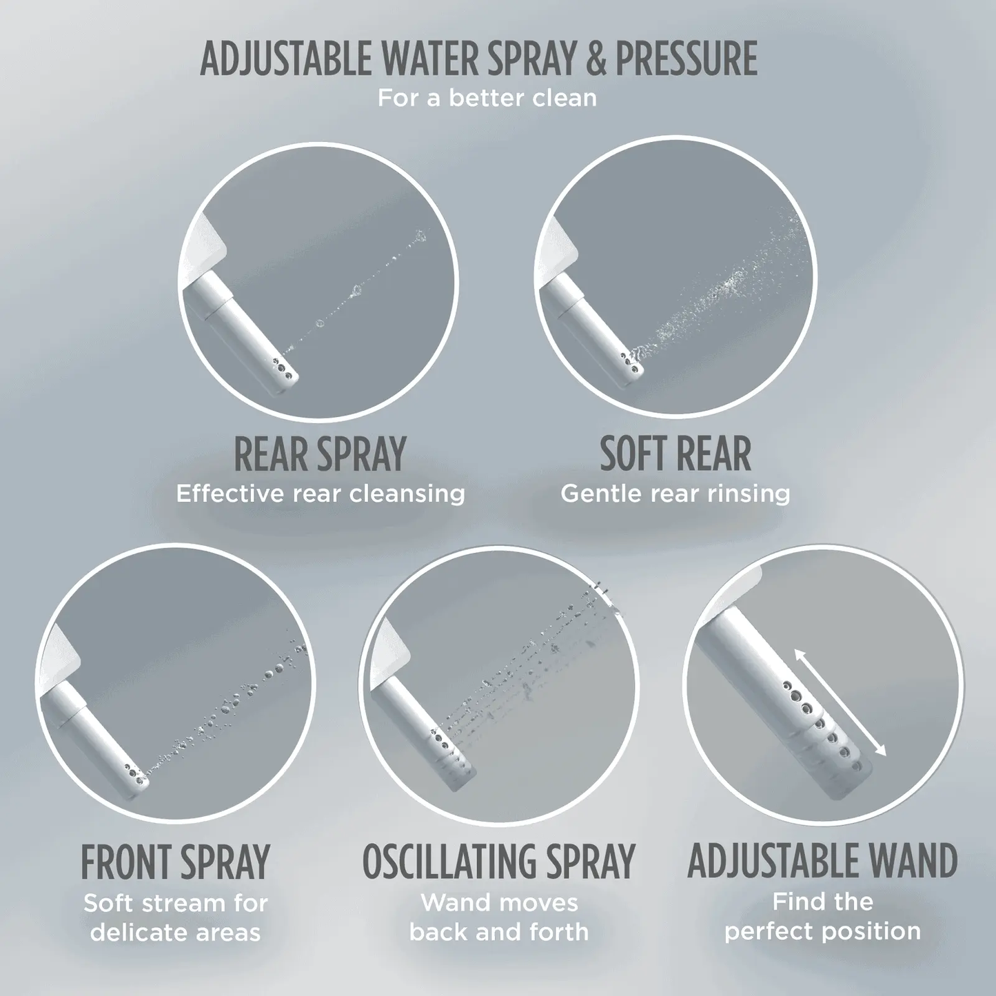 TOTO - WASHLET S7A - -  - Premium Bidet : Smart Toilets & Bathroom Amenities