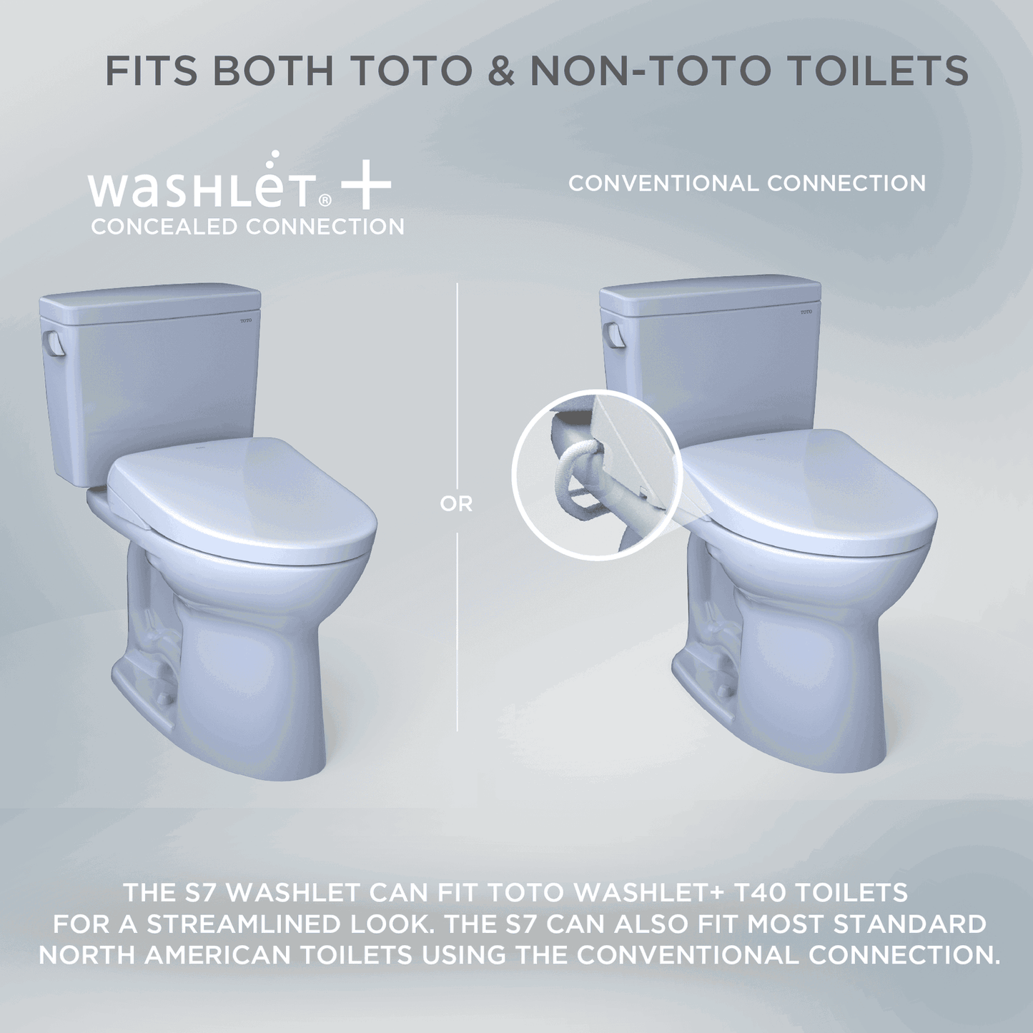 TOTO - WASHLET S7A - - - Premium Bidet : Smart Toilets & Bathroom Amenities