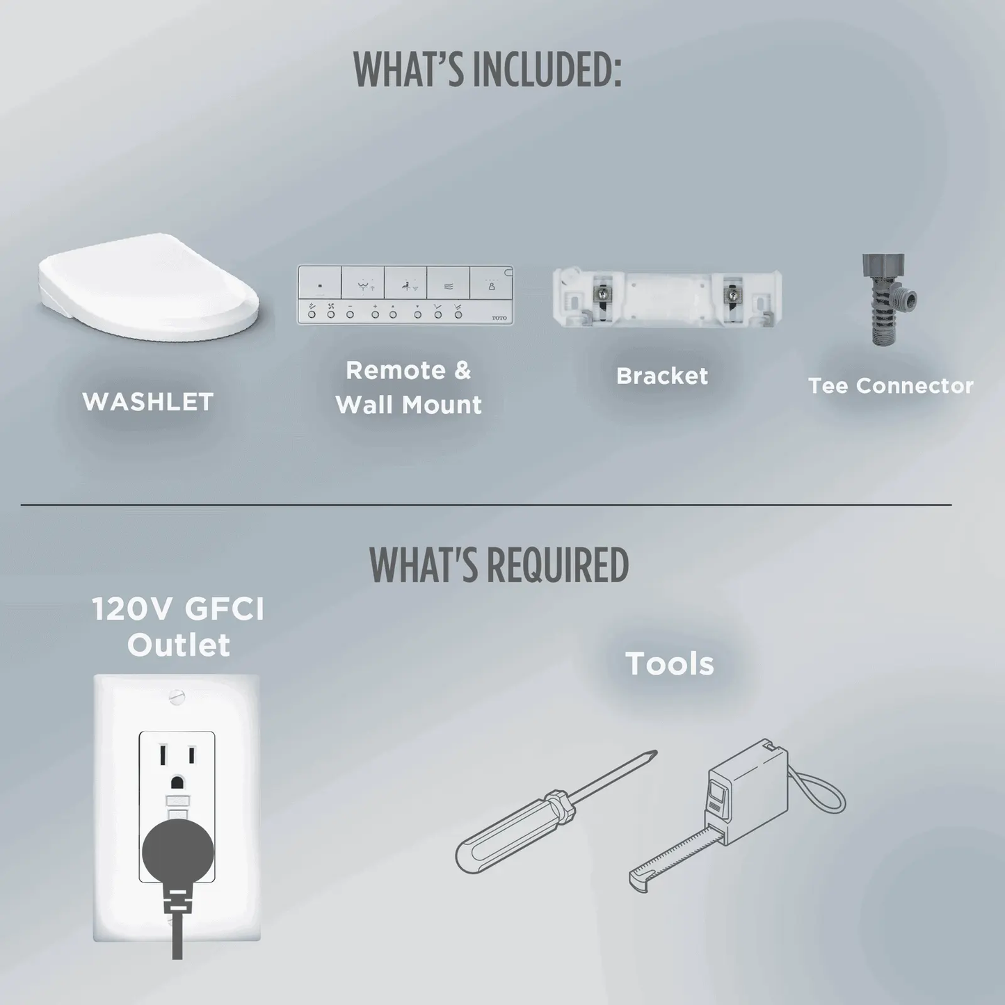 TOTO - WASHLET S7A Electronic Bidet Toilet Seat - -  - Premium Bidet : Smart Toilets & Bathroom Amenities