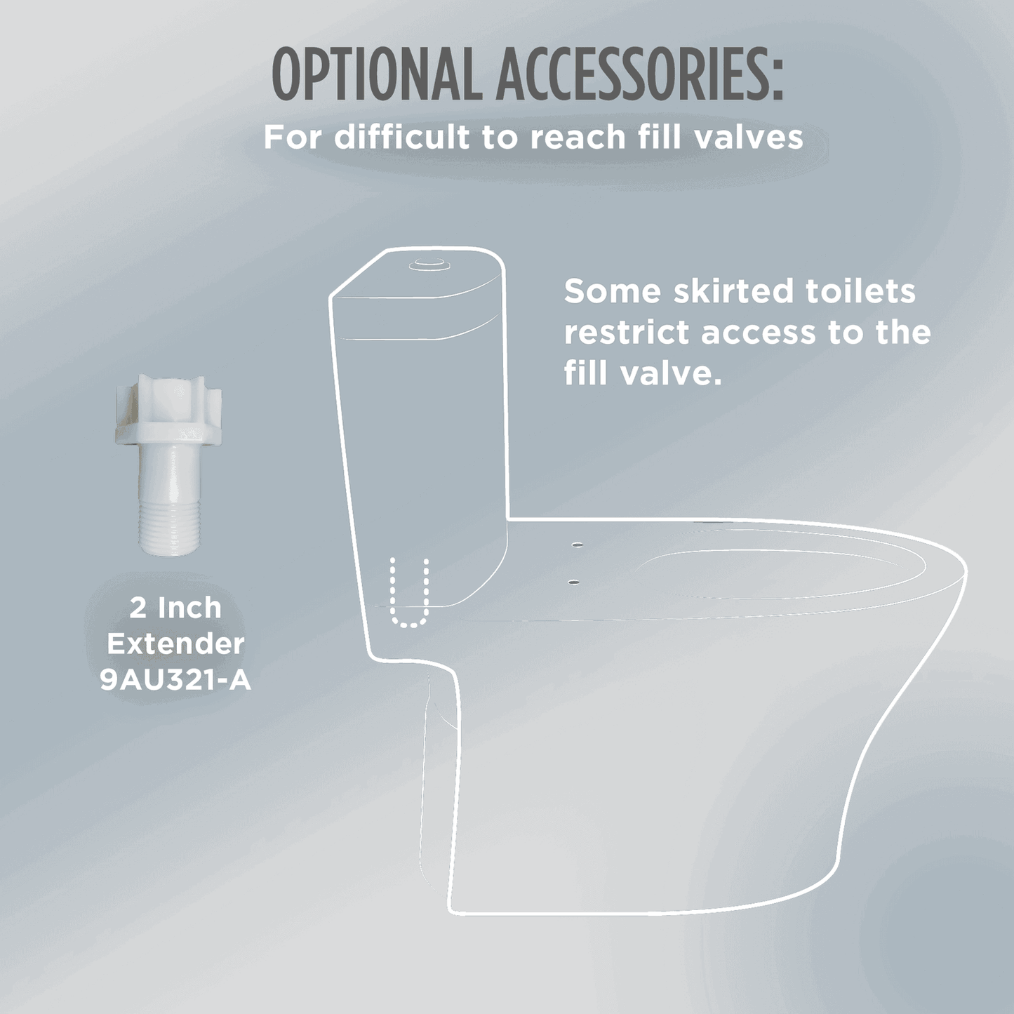 TOTO - WASHLET S7A Electronic Bidet Toilet Seat - - - Premium Bidet : Smart Toilets & Bathroom Amenities