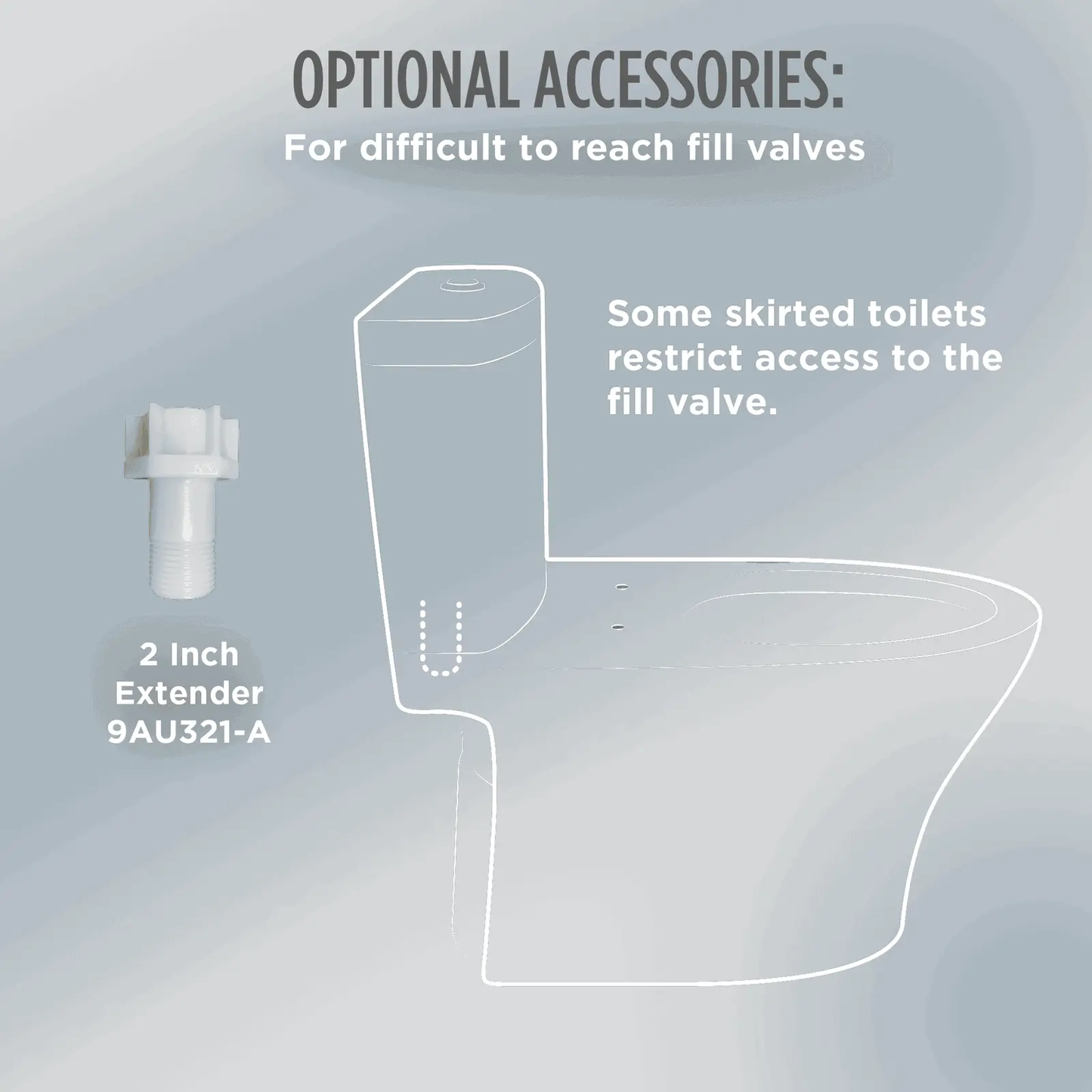 TOTO - WASHLET S7A Electronic Bidet Toilet Seat - -  - Premium Bidet : Smart Toilets & Bathroom Amenities