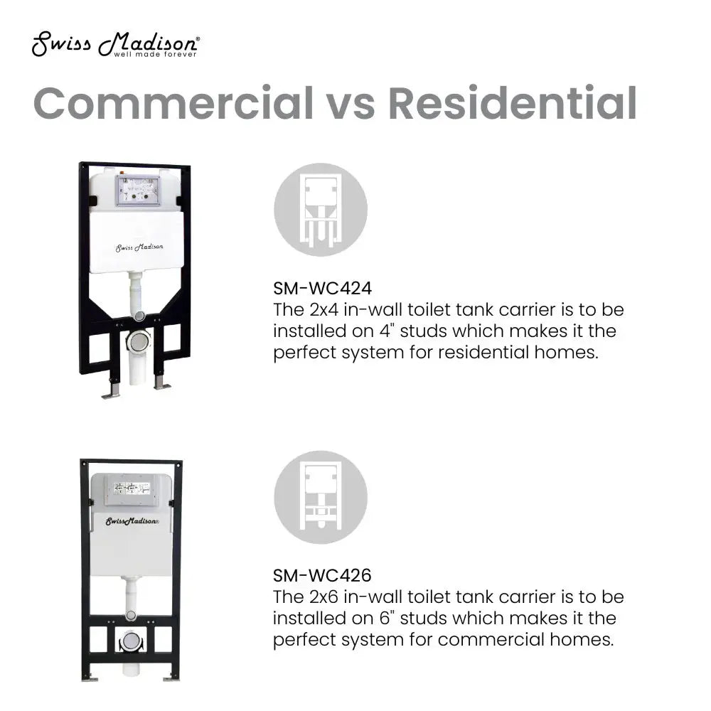 SWISS MADISON - – Plaisir Wall-Hung Elongated Toilet Bowl - Premium Bidet : Smart Toilets & Bathroom Amenities