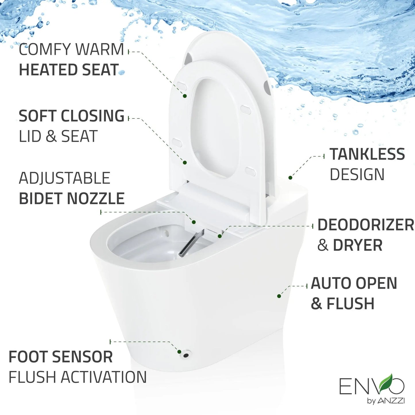 ANZZI ENVO Echo Elongated Smart Bidet Toilet - Premium Bidet : Smart Toilets & Bathroom Amenities
