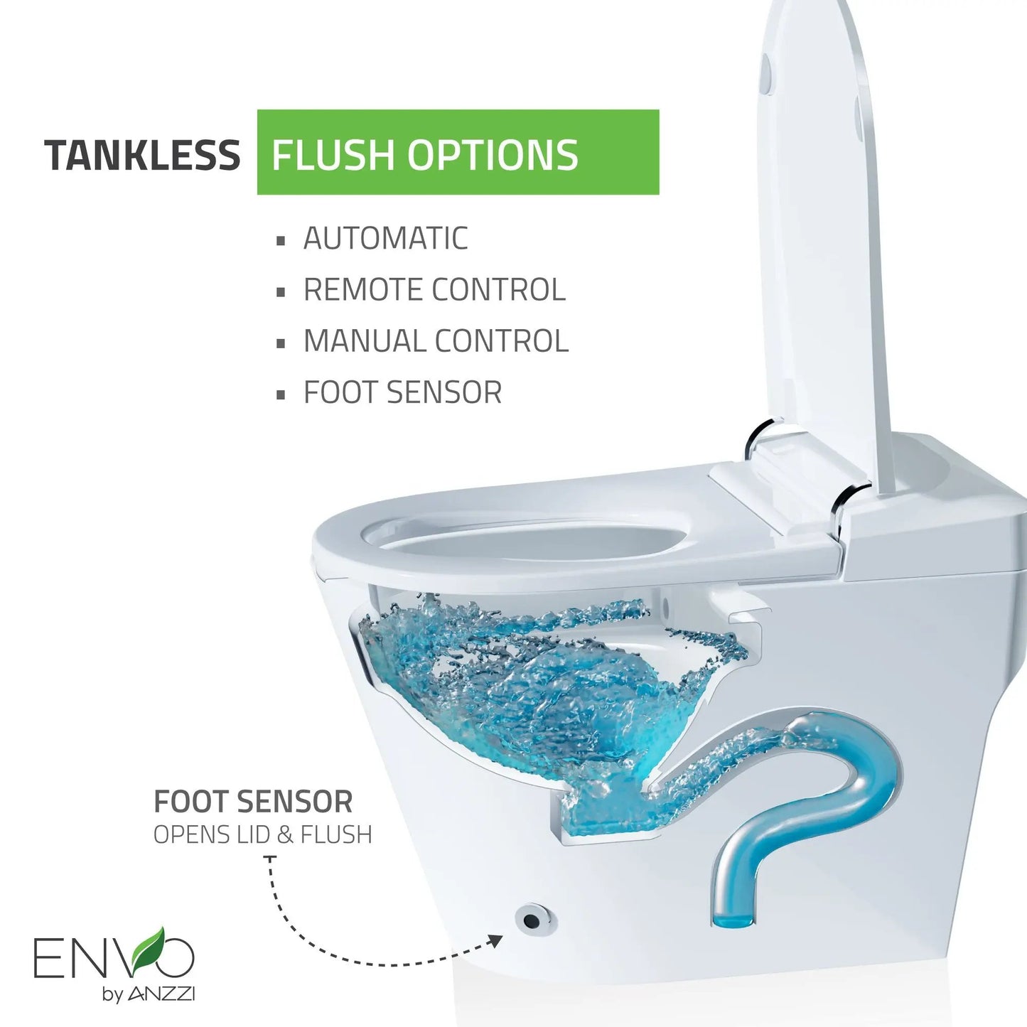 ANZZI ENVO Echo Elongated 1.28 GPF Smart Bidet Toilet in Matte Black - Premium Bidet : Smart Toilets & Bathroom Amenities