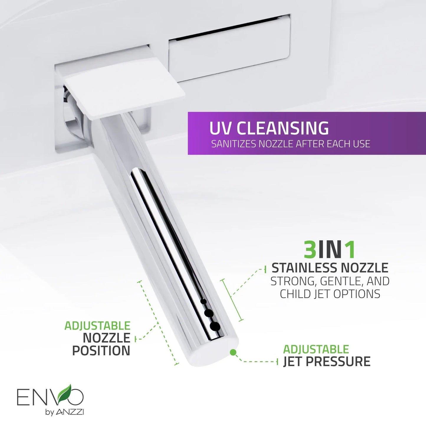 ANZZI ENVO Echo Elongated Smart Bidet Toilet - Premium Bidet : Smart Toilets & Bathroom Amenities