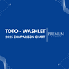 TOTO - WASHLET 2025 COMPARISON CHART