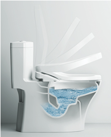 Premium Bidet : Smart Toilets & Bathroom Amenities