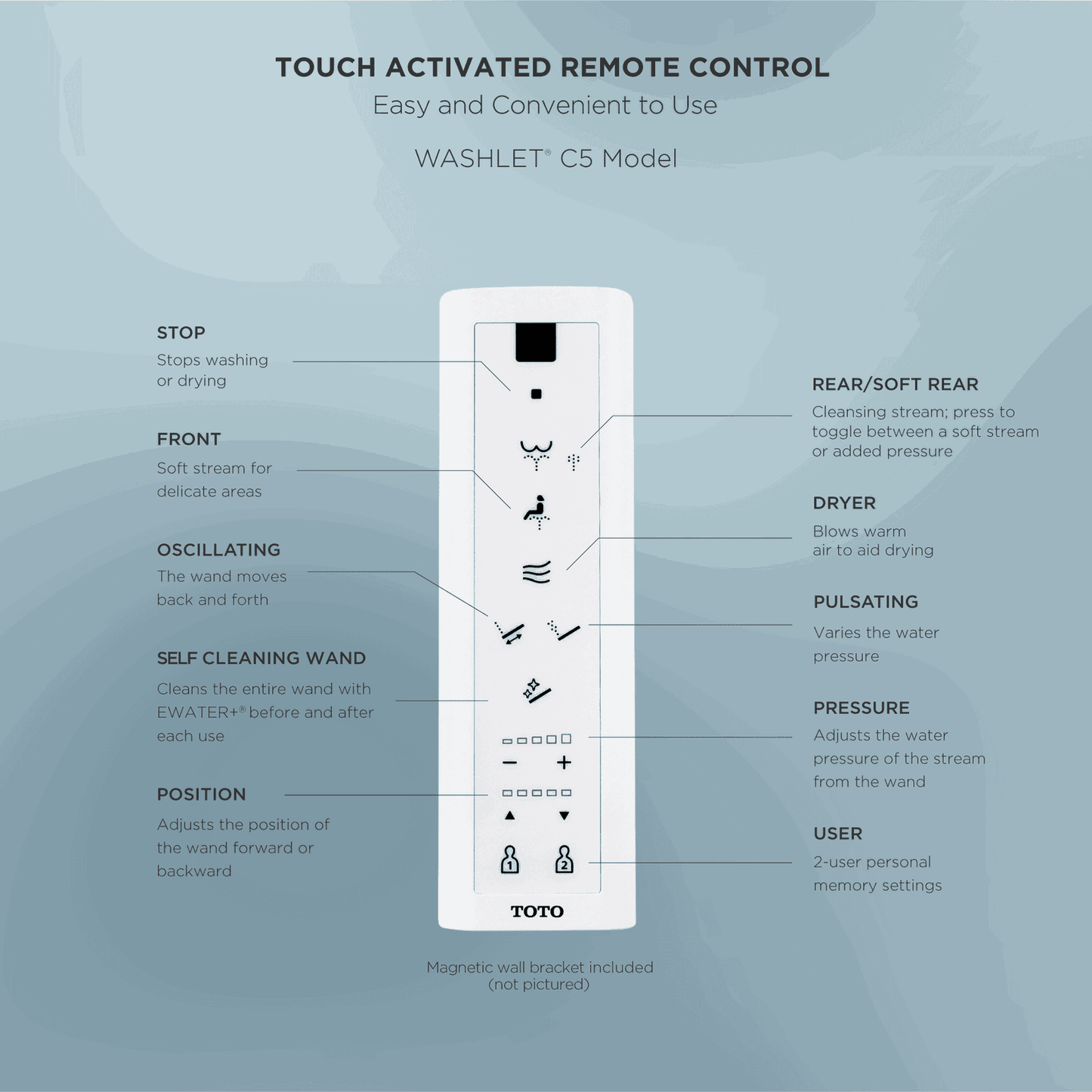 TOTO - C5 WASHLET+ TOILET SEAT - -  - Premium Bidet : Smart Toilets & Bathroom Amenities 