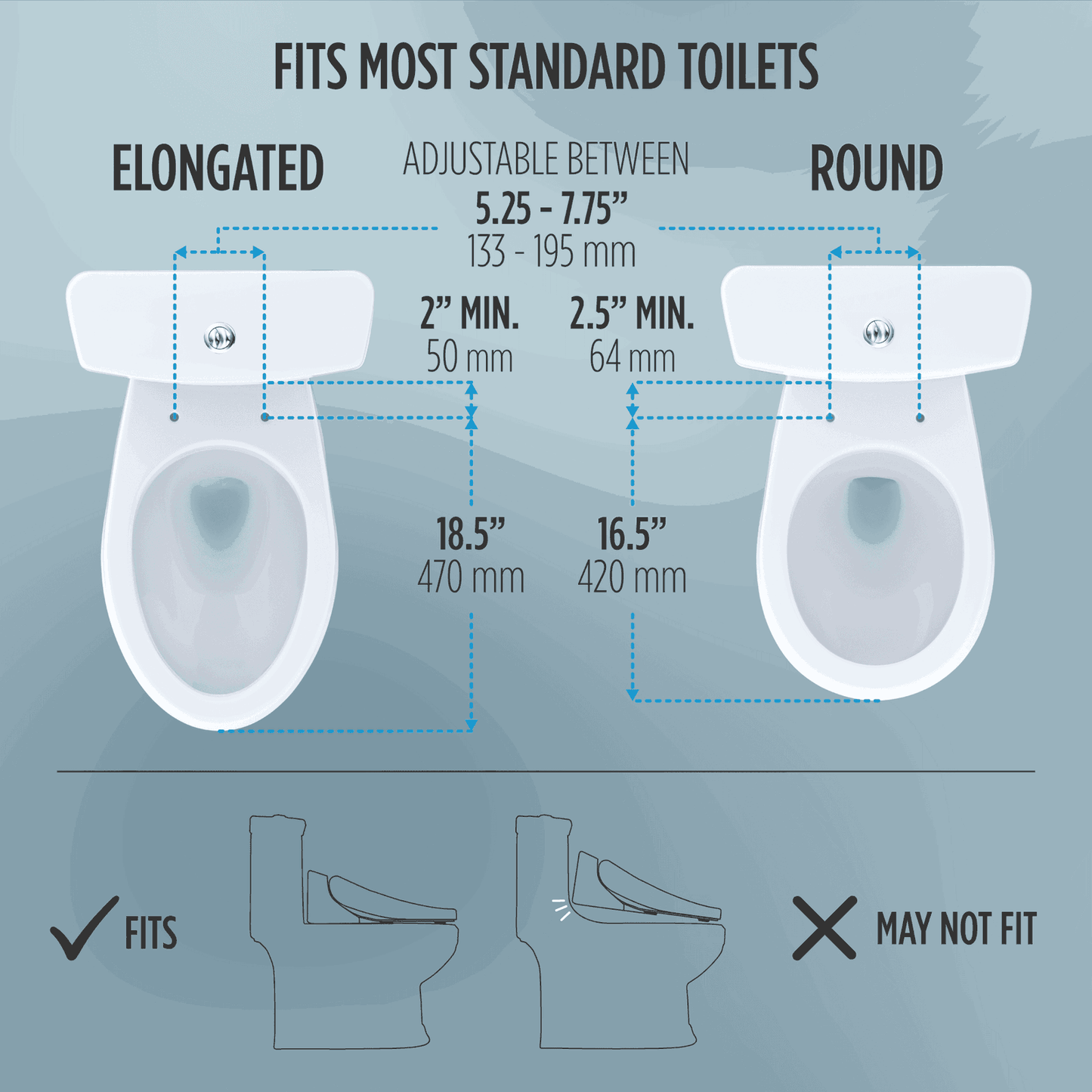 TOTO - C5 WASHLET+ TOILET SEAT - -  - Premium Bidet : Smart Toilets & Bathroom Amenities 