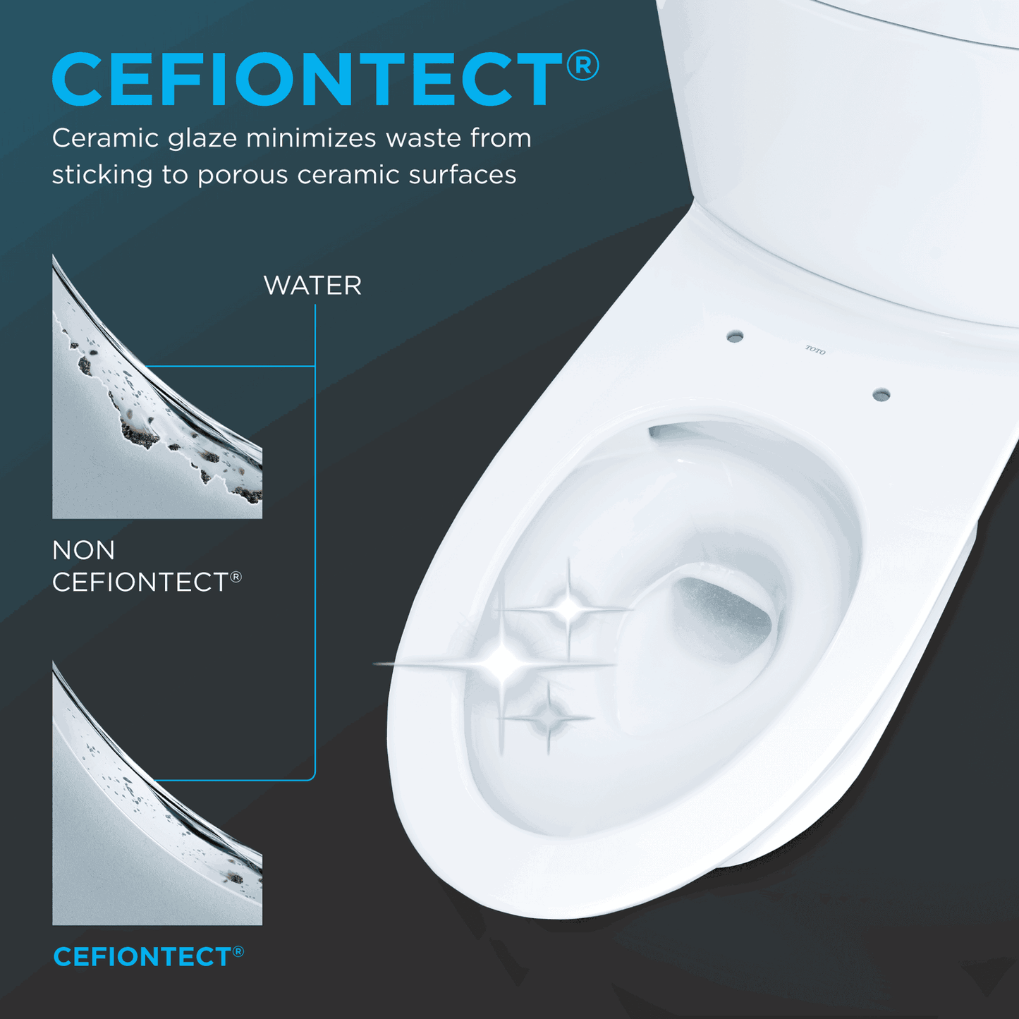 TOTO - Carlyle II WASHLET+ S7A One-Piece Toilet - 1.28 GPF - -  - Premium Bidet : Smart Toilets & Bathroom Amenities 