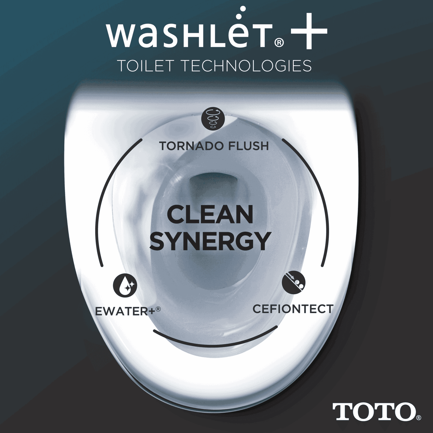 TOTO - Legato - WASHLET+ S7 One-Piece Toilet - 1.28 GPF - -  - Premium Bidet : Smart Toilets & Bathroom Amenities 
