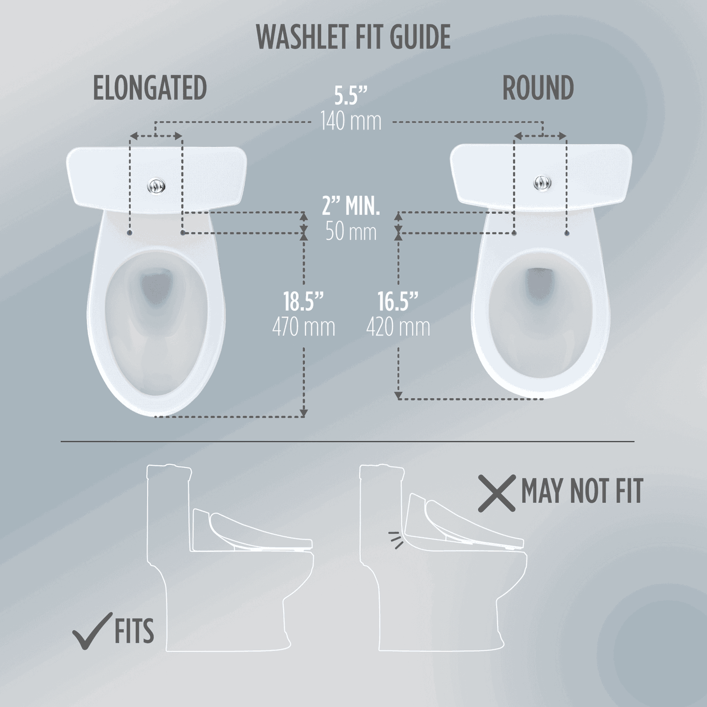TOTO - WASHLET S7A - -  - Premium Bidet : Smart Toilets & Bathroom Amenities 