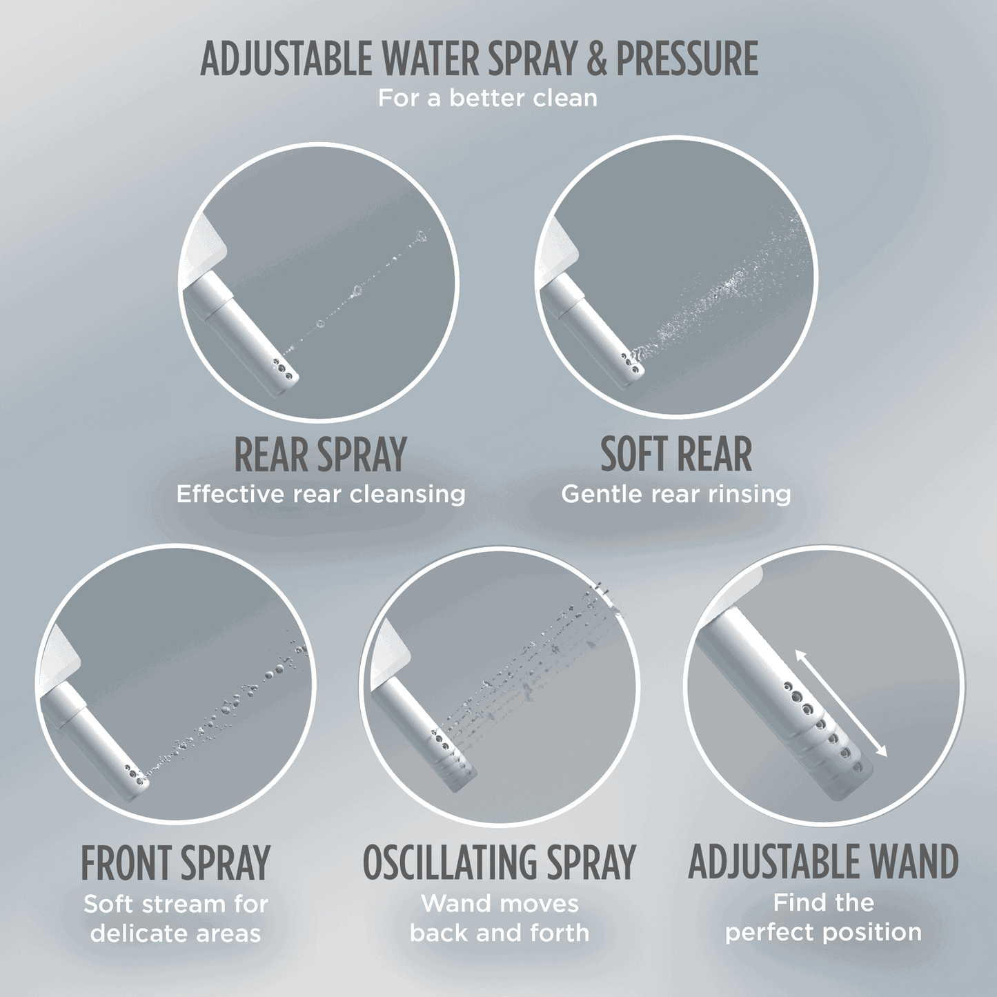 TOTO - WASHLET S7A - -  - Premium Bidet : Smart Toilets & Bathroom Amenities 