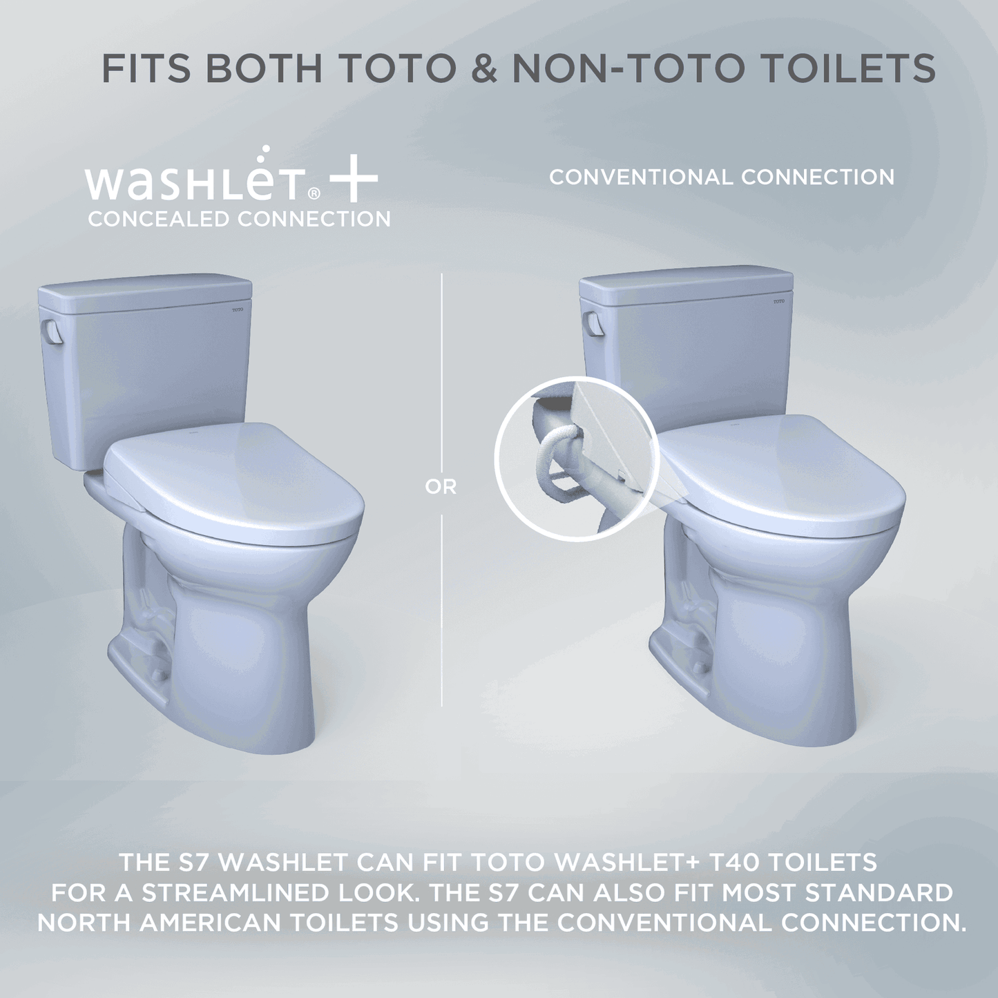 TOTO - WASHLET S7A - -  - Premium Bidet : Smart Toilets & Bathroom Amenities 