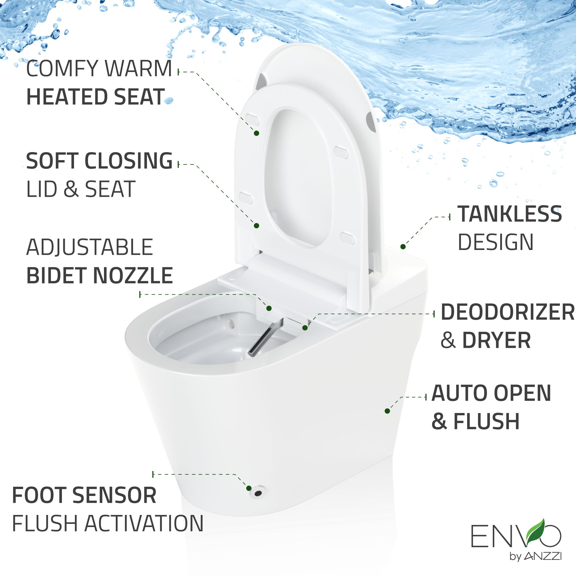 Premium Bidet : Smart Toilets & Bathroom Amenities